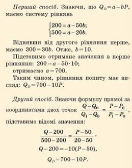 https://uahistory.co/pidruchniki/krypska-economy-10-class-2018-profile-level/krypska-economy-10-class-2018-profile-level.files/image119.jpg